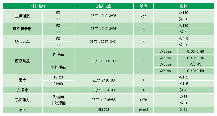 emc易倍·(中国)体育官方网站-EMCSPORTS