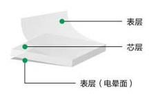 emc易倍·(中国)体育官方网站-EMCSPORTS