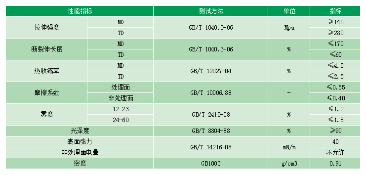 emc易倍·(中国)体育官方网站-EMCSPORTS