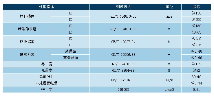 emc易倍·(中国)体育官方网站-EMCSPORTS