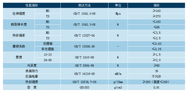 emc易倍·(中国)体育官方网站-EMCSPORTS