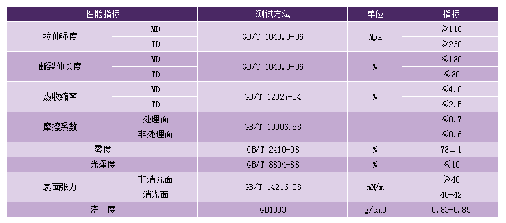 emc易倍·(中国)体育官方网站-EMCSPORTS