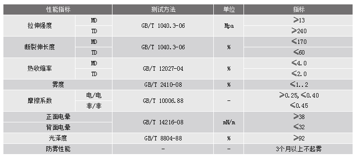 emc易倍·(中国)体育官方网站-EMCSPORTS