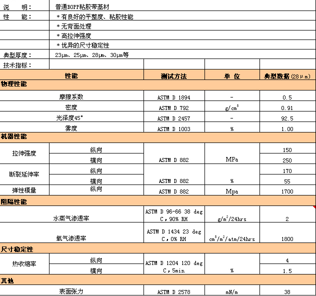 emc易倍·(中国)体育官方网站-EMCSPORTS