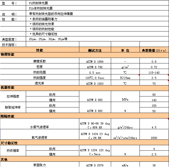 emc易倍·(中国)体育官方网站-EMCSPORTS